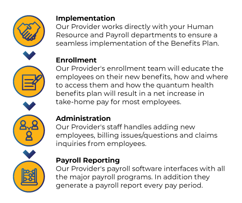 Seamless_benefits